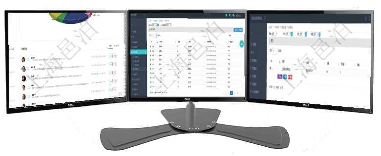 項目管理軟件財務核算管理總經(jīng)理儀表盤可以查看業(yè)務溝通信息，比如預算報銷、收付發(fā)票，同時也可以查在項目管理軟件中查詢區(qū)域地點的時候，返回的字段信息有：ID、父區(qū)域、序號、區(qū)域名稱、創(chuàng)建時間、查詢項目管理軟件內(nèi)部銀行模塊費率設(shè)置列表返回的字段信息有：合同、交易、日記簿、鏡像、利率
