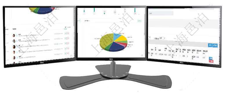 項目管理軟件財務(wù)核算管理總經(jīng)理儀表盤可以查看業(yè)務(wù)溝通信息，比如預(yù)算報銷、收付發(fā)票，同時也可以查項目管理軟件固定資產(chǎn)管理總經(jīng)理儀表盤可以查看1個月日均盈虧、1個月日均增減資、1個月日均持倉、項目管理軟件財務(wù)管理模塊預(yù)算維護明細查詢還可以關(guān)聯(lián)查詢更多相關(guān)資料，比如子預(yù)算：子預(yù)算名稱、預(yù)