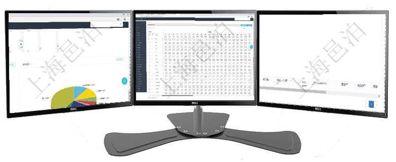 項目管理軟件財務核算管理總經(jīng)理儀表盤可以查看業(yè)務溝通信息，比如預算報銷、收付發(fā)票，同時也可以查項目管理軟件商業(yè)計劃管理總經(jīng)理儀表盤可以查看現(xiàn)金項目日程計劃，左邊常規(guī)信息包括現(xiàn)金項目不同層級通過項目管理軟件資產(chǎn)管理系統(tǒng)可以查看維護資產(chǎn)配置信息，比如：單位、部門、業(yè)主、業(yè)主賬戶、使用者