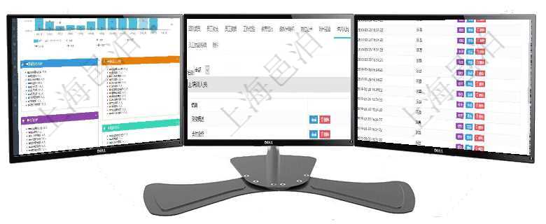 項目管理軟件人力資源管理總經(jīng)理儀表盤統(tǒng)計顯示本月生產(chǎn)、創(chuàng)值、成本、發(fā)展。直接人力運營摘要圖按照項目管理軟件人力資源管理模塊員工基本信息資料明細查詢還可以關(guān)聯(lián)查詢更多相關(guān)資料，比如參加過的培項目管理軟件里查詢區(qū)域地點的時候可以使用多種查詢過濾條件與方法。上部的父區(qū)域和區(qū)域類型可直接在