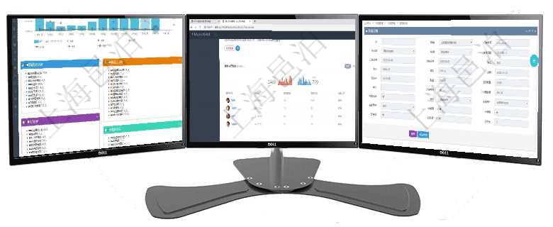 項(xiàng)目管理軟件人力資源管理總經(jīng)理儀表盤統(tǒng)計(jì)顯示本月生產(chǎn)、創(chuàng)值、成本、發(fā)展。直接人力運(yùn)營(yíng)摘要圖按照項(xiàng)目管理軟件期貨投資管理總經(jīng)理儀表盤可以查看銷售經(jīng)理業(yè)績(jī)、客戶支持情況、訂單簽約統(tǒng)計(jì)、機(jī)房運(yùn)營(yíng)在項(xiàng)目管理軟件可以查詢采購(gòu)明細(xì)信息：訂單編號(hào)、供應(yīng)商、物資、申請(qǐng)日期、訂貨日期、交貨日期、備注