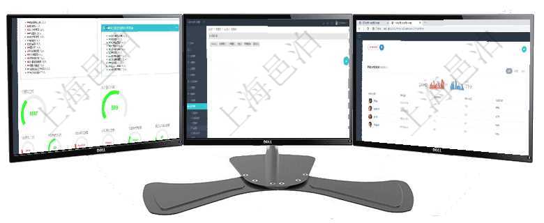 項目管理軟件人力資源管理總經(jīng)理儀表盤可以查看人力項目進(jìn)度表，包括每個公司不同部門部門年度目標(biāo)進(jìn)項目管理軟件項目管理系統(tǒng)中通過用戶自定義標(biāo)簽為任務(wù)分類、統(tǒng)計和索引。標(biāo)簽列表頁面按照標(biāo)簽標(biāo)記的項目管理軟件訂單管理總經(jīng)理儀表盤可以按照地圖查看不同地區(qū)的用戶與銷售訂單信息，信息流提供給用戶