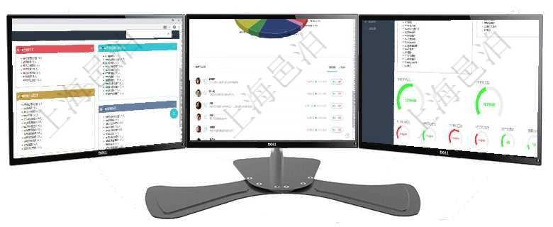 項(xiàng)目管理軟件人力資源管理總經(jīng)理儀表盤可以查看人力項(xiàng)目進(jìn)度表，包括每個公司不同部門部門年度目標(biāo)進(jìn)項(xiàng)目管理軟件投資組合管理總經(jīng)理儀表盤可以查看業(yè)務(wù)溝通，比如投資業(yè)務(wù)、資金客戶，同時也可以查看風(fēng)項(xiàng)目管理軟件財(cái)務(wù)核算管理總經(jīng)理儀表盤可以查看1個月日均收入、1個月日均支出、1個月日均應(yīng)收、1