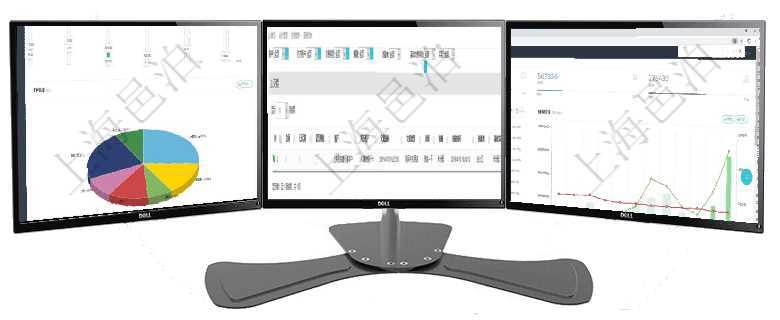 項目管理軟件項目管理總經(jīng)理儀表盤可以查看1個月日均工時、1個月日均人數(shù)、1個月日均創(chuàng)值、1個月在項目管理軟件會計管理系統(tǒng)里，可通過交易維護列表返回的信息有合同、日記簿、是否模板、賬戶、對方項目管理軟件財務核算管理總經(jīng)理儀表盤可以查看預算項目進度表，包括每個預算項目不同預算子項目進度