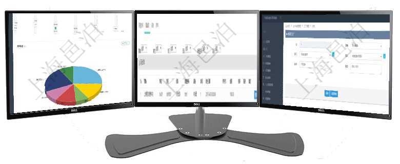 項目管理軟件項目管理總經(jīng)理儀表盤可以查看1個月日均工時、1個月日均人數(shù)、1個月日均創(chuàng)值、1個月在項目管理軟件房地產(chǎn)管理系統(tǒng)中查詢房地產(chǎn)明細(xì)信息除了返回房地產(chǎn)基本配置等信息外還會返回房地產(chǎn)資在項目管理軟件MES生產(chǎn)制造管理系統(tǒng)修改工廠信息的時候可以修改編輯的字段信息有：單位、部門、團(tuán)