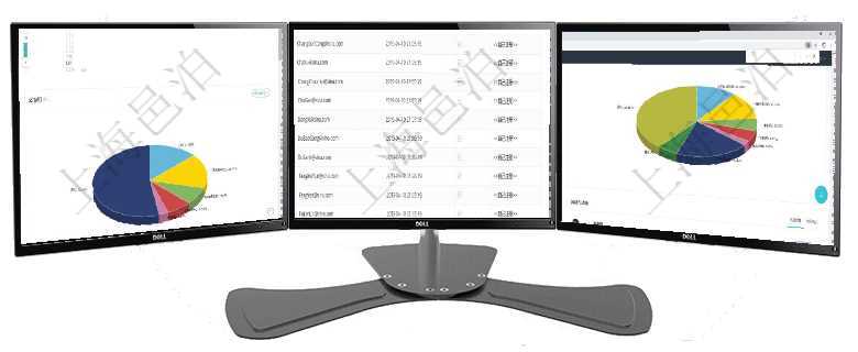 項(xiàng)目管理軟件項(xiàng)目管理總經(jīng)理儀表盤可以查看1個(gè)月日均工時(shí)、1個(gè)月日均人數(shù)、1個(gè)月日均創(chuàng)值、1個(gè)月用戶管理查詢可以查到項(xiàng)目管理軟件中的用戶信息列表，包括：用戶登錄代碼、名稱、手機(jī)、電話、郵箱、項(xiàng)目管理軟件投資組合管理總經(jīng)理儀表盤可以查看業(yè)務(wù)溝通，比如投資業(yè)務(wù)、資金客戶，同時(shí)也可以查看風(fēng)
