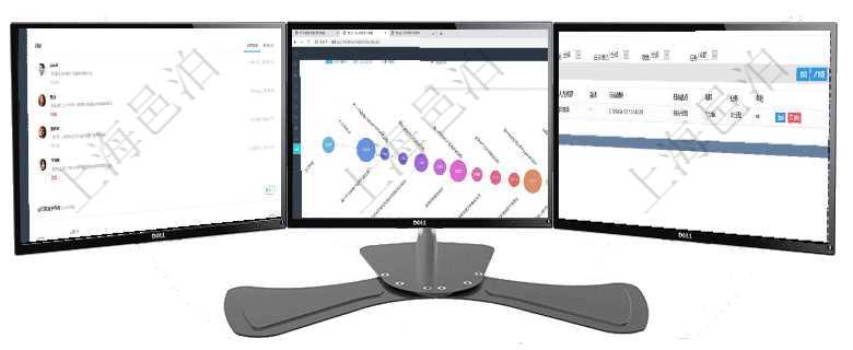 項目管理軟件人力資源管理總經(jīng)理儀表盤可以查看業(yè)務(wù)討論，比如業(yè)務(wù)溝通、資金流動，同時也可以查看預(yù)項目管理軟件商業(yè)計劃管理總經(jīng)理儀表盤商業(yè)計劃時間線可以動態(tài)顯示公司發(fā)展歷史上的關(guān)鍵事件。現(xiàn)金流項目管理軟件人力資源管理模塊績效項目明細查詢還可以關(guān)聯(lián)查詢更多相關(guān)資料，比如績效評分明細：單位