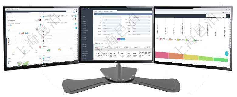 項目管理軟件人力資源管理總經理儀表盤可以查看公司發(fā)展里程碑、公司事件時間線、銷售經理業(yè)績統(tǒng)計、在項目管理軟件車輛管理系統(tǒng)查詢車輛使用申請明細信息還會返回關聯的車輛使用日志列表：單位、部門、項目管理軟件市場營銷管理總經理儀表盤銷售漏斗圖包括：(1).客戶線索;(2).意向客戶;(3)