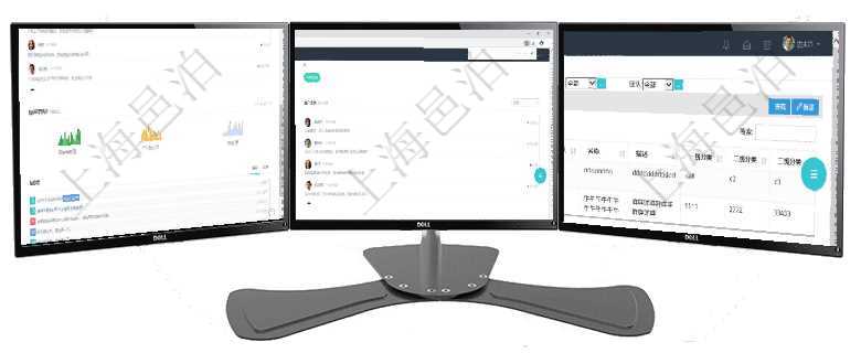 項(xiàng)目管理軟件人力資源管理總經(jīng)理儀表盤可以查看公司發(fā)展里程碑、公司事件時(shí)間線、銷售經(jīng)理業(yè)績統(tǒng)計(jì)、項(xiàng)目管理軟件訂單管理總經(jīng)理儀表盤可以按照地圖查看不同地區(qū)的用戶與銷售訂單信息，信息流提供給用戶在項(xiàng)目管理軟件中，人力資源績效最多可分為3級(jí)分類管理，通過績效項(xiàng)目查詢頁面，用戶可以查到具體績