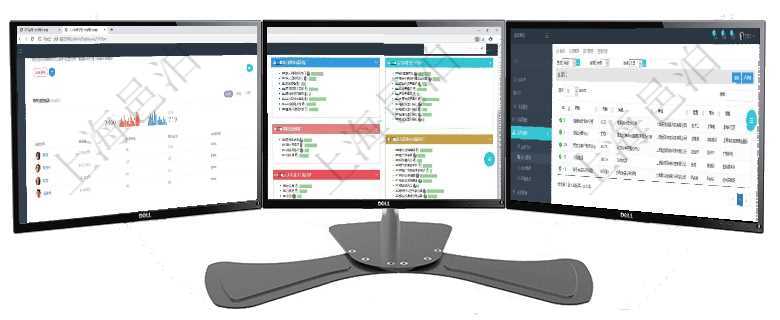 項(xiàng)目管理軟件人力資源管理總經(jīng)理儀表盤可以查看銷售經(jīng)理業(yè)績統(tǒng)計(jì)、客戶支持情況、訂單統(tǒng)計(jì)及機(jī)房運(yùn)營項(xiàng)目管理軟件生產(chǎn)制造管理總經(jīng)理儀表盤可以查看生產(chǎn)項(xiàng)目進(jìn)度表，包括每個(gè)工廠不同產(chǎn)品生產(chǎn)目標(biāo)進(jìn)度、項(xiàng)目管理軟件查詢公司部門列表返回的部門信息包括：名稱、代碼、描述、單位、經(jīng)理、地點(diǎn)、地址等。