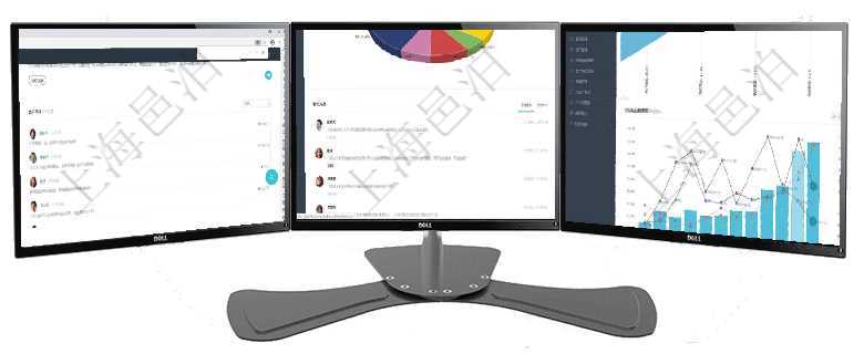 項(xiàng)目管理軟件人力資源管理總經(jīng)理儀表盤(pán)可以查看銷(xiāo)售經(jīng)理業(yè)績(jī)統(tǒng)計(jì)、客戶(hù)支持情況、訂單統(tǒng)計(jì)及機(jī)房運(yùn)營(yíng)項(xiàng)目管理軟件投資組合管理總經(jīng)理儀表盤(pán)可以查看業(yè)務(wù)溝通，比如投資業(yè)務(wù)、資金客戶(hù)，同時(shí)也可以查看風(fēng)項(xiàng)目管理軟件市場(chǎng)營(yíng)銷(xiāo)管理總經(jīng)理儀表盤(pán)銷(xiāo)售漏斗圖包括：(1).客戶(hù)線(xiàn)索;(2).意向客戶(hù);(3)