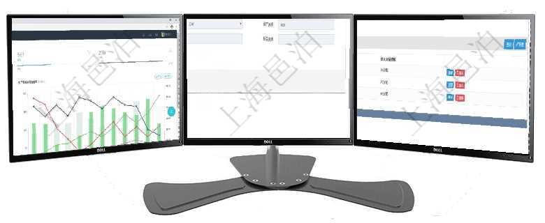 項(xiàng)目管理軟件生產(chǎn)制造管理總經(jīng)理儀表盤統(tǒng)計(jì)顯示本月生產(chǎn)、創(chuàng)值、成本、運(yùn)維。生產(chǎn)人力運(yùn)營(yíng)摘要圖按照通過(guò)項(xiàng)目管理軟件產(chǎn)品管理模塊可以維護(hù)和查詢產(chǎn)品資產(chǎn)負(fù)債明細(xì)信息，比如：?jiǎn)挝?、部門、團(tuán)隊(duì)、名稱、項(xiàng)目管理軟件會(huì)計(jì)管理模塊交易類型查詢還可以關(guān)聯(lián)查詢更多相關(guān)資料，比如子交易類型：序號(hào)、子交易類
