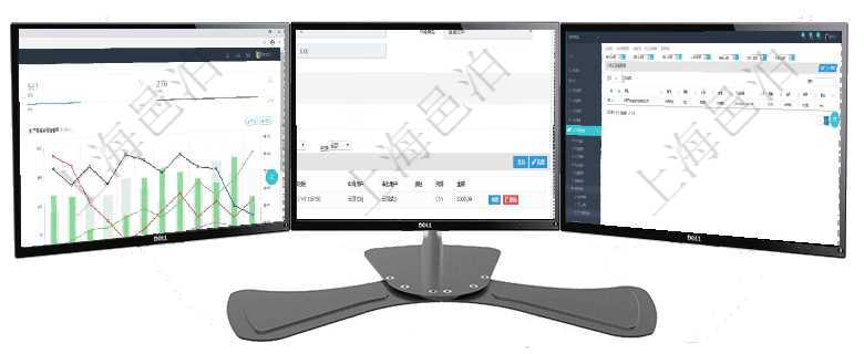 項(xiàng)目管理軟件生產(chǎn)制造管理總經(jīng)理儀表盤統(tǒng)計(jì)顯示本月生產(chǎn)、創(chuàng)值、成本、運(yùn)維。生產(chǎn)人力運(yùn)營(yíng)摘要圖按照項(xiàng)目管理軟件財(cái)務(wù)管理模塊預(yù)算維護(hù)明細(xì)查詢還可以關(guān)聯(lián)查詢更多相關(guān)資料，比如預(yù)算變更：對(duì)方預(yù)算、申在項(xiàng)目管理軟件里，人力資源管理模塊可以查詢員工技能明細(xì)信息，比如：?jiǎn)挝?、部門、團(tuán)隊(duì)、人員、經(jīng)驗(yàn)