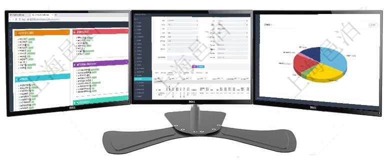 項(xiàng)目管理軟件生產(chǎn)制造管理總經(jīng)理儀表盤可以查看生產(chǎn)項(xiàng)目進(jìn)度表，包括每個工廠不同產(chǎn)品生產(chǎn)目標(biāo)進(jìn)度、在項(xiàng)目管理軟件資產(chǎn)管理系統(tǒng)中查詢資產(chǎn)配置信息，不僅返回資產(chǎn)配置的基本信息字段，還會返回交易明細(xì)項(xiàng)目管理軟件倉庫管理總經(jīng)理儀表盤可以查看業(yè)務(wù)處理信息，比如入庫、出庫處理，同時也可以查看倉庫預(yù)