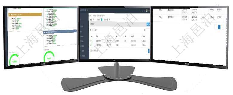 項(xiàng)目管理軟件生產(chǎn)制造管理總經(jīng)理儀表盤可以查看生產(chǎn)項(xiàng)目進(jìn)度表，包括每個(gè)工廠不同產(chǎn)品生產(chǎn)目標(biāo)進(jìn)度、在項(xiàng)目管理軟件CRM客戶關(guān)系管理系統(tǒng)里查詢銷售項(xiàng)目范圍的字段信息有：市場(chǎng)、項(xiàng)目名稱、項(xiàng)目描述、在項(xiàng)目管理軟件里可通過(guò)產(chǎn)品管理系統(tǒng)查詢返回產(chǎn)品結(jié)點(diǎn)維護(hù)列表信息，比如：：?jiǎn)挝?、部門、團(tuán)隊(duì)、父節(jié)