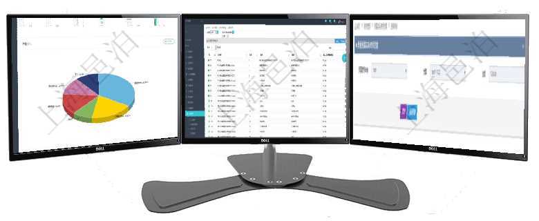 項(xiàng)目管理軟件生產(chǎn)制造管理總經(jīng)理儀表盤可以查看1個(gè)月日均工時(shí)、1個(gè)月日均產(chǎn)量、1個(gè)月日均創(chuàng)值、1在項(xiàng)目管理軟件會(huì)計(jì)管理系統(tǒng)里，可通過查詢交易明細(xì)類型列表返回的信息有：父類型、序號(hào)、交易明細(xì)類查詢項(xiàng)目管理軟件財(cái)務(wù)管理系統(tǒng)預(yù)算實(shí)際使用發(fā)票信息時(shí)返回：預(yù)算使用申請(qǐng)、發(fā)票信息及金額。