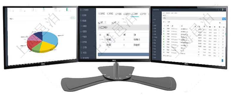 項目管理軟件生產(chǎn)制造管理總經(jīng)理儀表盤可以查看1個月日均工時、1個月日均產(chǎn)量、1個月日均創(chuàng)值、1在項目管理軟件MES生產(chǎn)制造管理系統(tǒng)查詢加工明細(xì)信息時，還返回了關(guān)聯(lián)的加工工種維護(hù)：序號、工種通過項目管理軟件銷售報價管理系統(tǒng)可以查詢維護(hù)報價產(chǎn)品信息：產(chǎn)品編號、產(chǎn)品名稱、產(chǎn)品描述、產(chǎn)品種