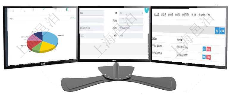 項(xiàng)目管理軟件生產(chǎn)制造管理總經(jīng)理儀表盤可以查看1個(gè)月日均工時(shí)、1個(gè)月日均產(chǎn)量、1個(gè)月日均創(chuàng)值、1在項(xiàng)目管理軟件MES生產(chǎn)制造管理系統(tǒng)中查詢加工執(zhí)行工種工人日志明細(xì)信息返回工種配置、加工配置、項(xiàng)目管理軟件人力資源管理模塊員工基本信息資料明細(xì)查詢還可以關(guān)聯(lián)查詢更多相關(guān)資料，比如上崗證編號(hào)
