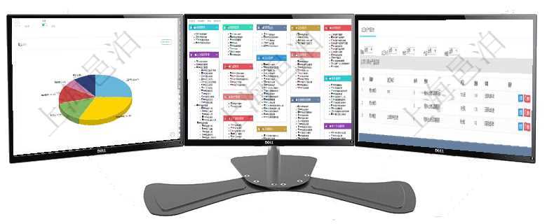 項目管理軟件生產制造管理總經理儀表盤可以查看1個月日均工時、1個月日均產量、1個月日均創(chuàng)值、1項目管理軟件通過html頁面組織和管理在線系統(tǒng)使用幫助，系統(tǒng)運維人員可通過幫助系統(tǒng)實時更新發(fā)布在項目管理軟件MES生產制造管理系統(tǒng)查詢加工產品配置信息時，還返回了關聯(lián)的加工執(zhí)行產品日志：加