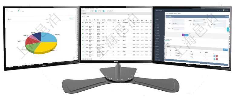項(xiàng)目管理軟件生產(chǎn)制造管理總經(jīng)理儀表盤(pán)可以查看1個(gè)月日均工時(shí)、1個(gè)月日均產(chǎn)量、1個(gè)月日均創(chuàng)值、1在項(xiàng)目管理軟件銷售報(bào)價(jià)管理系統(tǒng)中，服務(wù)可以通過(guò)組合任務(wù)來(lái)定制裁剪報(bào)價(jià)，查詢服務(wù)任務(wù)時(shí)返回信息有在項(xiàng)目管理軟件倉(cāng)儲(chǔ)物流管理系統(tǒng)中查看物料類型明細(xì)頁(yè)面時(shí)，還可以查看和物料類型關(guān)聯(lián)的子物料類型信