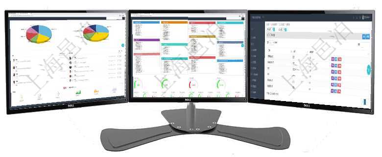 項目管理軟件生產(chǎn)制造管理總經(jīng)理儀表盤可以查看業(yè)務(wù)討論，比如業(yè)務(wù)溝通、收付合同，同時也可以查看預(yù)項目管理軟件人力資源管理總經(jīng)理儀表盤可以查看人力項目進(jìn)度表，包括每個公司不同部門部門年度目標(biāo)進(jìn)在項目管理軟件MES生產(chǎn)制造管理系統(tǒng)查詢工人工種設(shè)置可以查詢每個工種配置的工人，也可以查詢每個