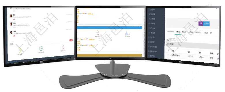 項(xiàng)目管理軟件生產(chǎn)制造管理總經(jīng)理儀表盤可以查看業(yè)務(wù)討論，比如業(yè)務(wù)溝通、收付合同，同時(shí)也可以查看預(yù)項(xiàng)目管理軟件現(xiàn)貨管理總經(jīng)理儀表盤可以查看現(xiàn)貨合同跟蹤進(jìn)度表及對(duì)沖比率，包括每個(gè)框架合同及子合同在項(xiàng)目管理軟件車輛管理系統(tǒng)查詢車輛信息還會(huì)返回關(guān)聯(lián)的車輛保險(xiǎn)信息：名稱、描述、供應(yīng)商、價(jià)格、類