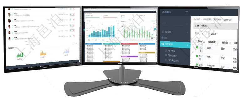 項(xiàng)目管理軟件生產(chǎn)制造管理總經(jīng)理儀表盤可以查看業(yè)務(wù)討論，比如業(yè)務(wù)溝通、收付合同，同時(shí)也可以查看預(yù)項(xiàng)目管理軟件固定資產(chǎn)管理總經(jīng)理儀表盤統(tǒng)計(jì)顯示本月資產(chǎn)、新增、減少、損益。固定資產(chǎn)管理摘要圖按照項(xiàng)目管理軟件在執(zhí)行業(yè)務(wù)流程的過程中，上一步結(jié)束后需要下一步用戶接著處理的，會(huì)給下一步用戶自動(dòng)發(fā)
