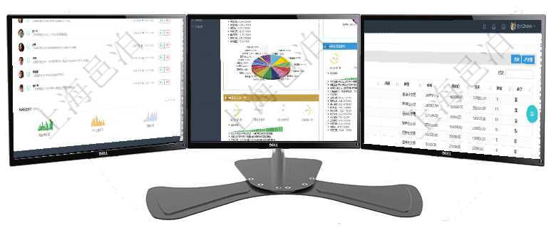 項目管理軟件生產(chǎn)制造管理總經(jīng)理儀表盤可以查看業(yè)務(wù)討論，比如業(yè)務(wù)溝通、收付合同，同時也可以查看預(yù)項目管理軟件證券投資基金管理總經(jīng)理儀表盤可以查看基金進(jìn)度表，包括每個基金持倉比率、年化收益、最通過項目管理軟件銷售報價管理系統(tǒng)可以查詢維護(hù)報價產(chǎn)品信息：產(chǎn)品編號、產(chǎn)品名稱、產(chǎn)品描述、產(chǎn)品種