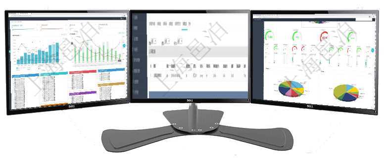 項(xiàng)目管理軟件固定資產(chǎn)管理總經(jīng)理儀表盤統(tǒng)計(jì)顯示本月資產(chǎn)、新增、減少、損益。固定資產(chǎn)管理摘要圖按照在項(xiàng)目管理軟件車輛管理系統(tǒng)查詢車輛信息還會(huì)返回關(guān)聯(lián)的車輛加油信息：備注、加油時(shí)間、加油地點(diǎn)、主項(xiàng)目管理軟件固定資產(chǎn)管理總經(jīng)理儀表盤可以查看1個(gè)月日均盈虧、1個(gè)月日均增減資、1個(gè)月日均持倉、