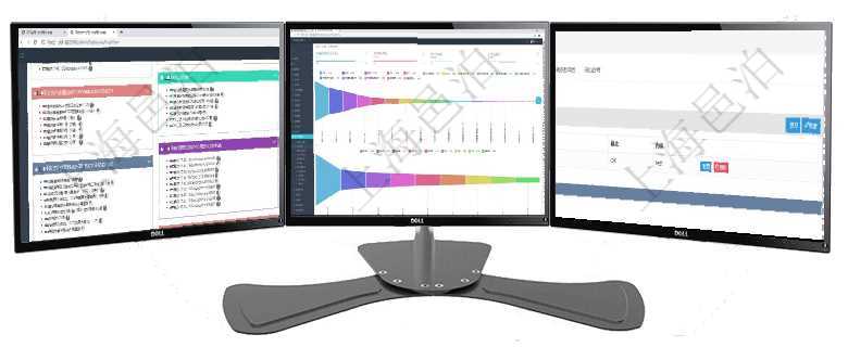 項目管理軟件固定資產(chǎn)管理總經(jīng)理儀表盤可以查看資產(chǎn)項目進度表，包括每個類別不同資產(chǎn)折舊進度條、產(chǎn)項目管理軟件市場營銷管理總經(jīng)理儀表盤可以查看本月收入、市場投資、產(chǎn)品投資、項目投資。市場研發(fā)漏項目管理軟件合同管理模塊合同明細查詢還可以關(guān)聯(lián)查詢更多相關(guān)資料，比如合同協(xié)商：協(xié)商狀態(tài)、完成時