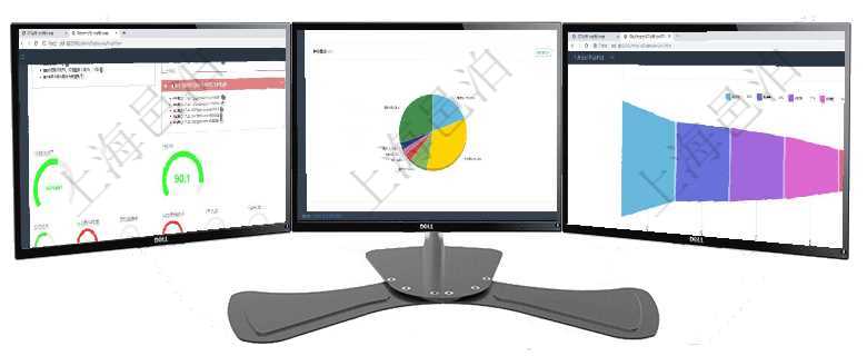 項目管理軟件固定資產(chǎn)管理總經(jīng)理儀表盤可以查看1個月日均資產(chǎn)、折舊率、利用率、故障率、1年月均資項目管理軟件現(xiàn)貨管理總經(jīng)理儀表盤種類比率餅圖顯示不同品種合同金額分布?？蛻艉贤瀳D顯示不同合同項目管理軟件風險投資基金管理總經(jīng)理儀表盤投資漏斗圖包括：項目篩選、資金募集、項目對接、盡職調(diào)查