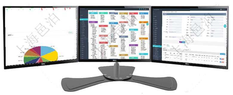 項(xiàng)目管理軟件固定資產(chǎn)管理總經(jīng)理儀表盤可以查看1個(gè)月日均資產(chǎn)、折舊率、利用率、故障率、1年月均資項(xiàng)目管理軟件通過html頁面組織和管理在線系統(tǒng)使用幫助，系統(tǒng)運(yùn)維人員可通過幫助系統(tǒng)實(shí)時(shí)更新發(fā)布在項(xiàng)目管理軟件CRM客戶關(guān)系管理系統(tǒng)中，查詢客戶時(shí)除了返回實(shí)際客戶信息外，還包括客戶的項(xiàng)目信息