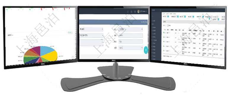 項目管理軟件固定資產(chǎn)管理總經(jīng)理儀表盤可以查看1個月日均資產(chǎn)、折舊率、利用率、故障率、1年月均資在項目管理軟件MES生產(chǎn)制造管理系統(tǒng)查看工廠信息時除了返回工廠信息，同時返回關(guān)聯(lián)的加工信息：單在項目管理軟件會計管理系統(tǒng)里，可通過總賬管理列表返回的信息有交易、交易明細、模板、序號、套賬、