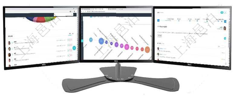 項目管理軟件固定資產(chǎn)管理總經(jīng)理儀表盤可以查看業(yè)務(wù)討論，比如業(yè)務(wù)溝通、收付合同，同時也可以查看預(yù)項目管理軟件商業(yè)計劃管理總經(jīng)理儀表盤商業(yè)計劃時間線可以動態(tài)顯示公司發(fā)展歷史上的關(guān)鍵事件。現(xiàn)金流項目管理軟件商業(yè)計劃管理總經(jīng)理儀表盤討論區(qū)包括待處理和已批準(zhǔn)業(yè)務(wù)討論，決策、會議與行動區(qū)包括待