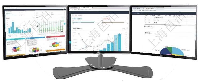 項(xiàng)目管理軟件投資組合管理總經(jīng)理儀表盤(pán)統(tǒng)計(jì)顯示本月管理資金規(guī)模、新增標(biāo)的、客戶(hù)留存率、投資增值。項(xiàng)目管理軟件人力資源管理總經(jīng)理儀表盤(pán)統(tǒng)計(jì)顯示本月生產(chǎn)、創(chuàng)值、成本、發(fā)展。直接人力運(yùn)營(yíng)摘要圖按照項(xiàng)目管理軟件風(fēng)險(xiǎn)投資基金管理總經(jīng)理儀表盤(pán)投資資金來(lái)源包括國(guó)有長(zhǎng)期股權(quán)資本、銀行長(zhǎng)期貸款、銀行短