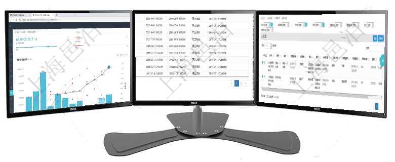 項(xiàng)目管理軟件投資組合管理總經(jīng)理儀表盤統(tǒng)計(jì)顯示本月管理資金規(guī)模、新增標(biāo)的、客戶留存率、投資增值。在項(xiàng)目管理軟件人力資源模塊，查詢外包培訓(xùn)信息返回序號(hào)、培訓(xùn)項(xiàng)目、描述、開始日期、結(jié)束日期、培訓(xùn)在項(xiàng)目管理軟件里可通過合同管理系統(tǒng)查詢返回合同發(fā)票信息，比如：合同、名稱、描述、創(chuàng)建者、單位、