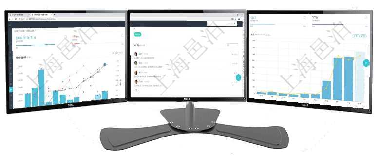 項目管理軟件投資組合管理總經(jīng)理儀表盤統(tǒng)計顯示本月管理資金規(guī)模、新增標的、客戶留存率、投資增值。項目管理軟件訂單管理總經(jīng)理儀表盤可以按照地圖查看不同地區(qū)的用戶與銷售訂單信息，信息流提供給用戶項目管理軟件訂單管理總經(jīng)理儀表盤可以查看本月利潤總額、本月新聯(lián)系、本月新訂單、本月新用戶。通過