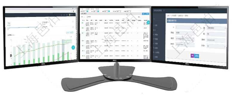 項目管理軟件投資組合管理總經(jīng)理儀表盤統(tǒng)計顯示本月管理資金規(guī)模、新增標的、客戶留存率、投資增值。項目管理軟件人力資源管理職位描述查詢返回系統(tǒng)中維護的所有職位的列表及明細信息，明細信息包括：單在項目管理軟件MES生產(chǎn)制造管理系統(tǒng)查看設(shè)備維護日志明細返回設(shè)備名稱、保養(yǎng)描述、備注、保養(yǎng)供應(yīng)
