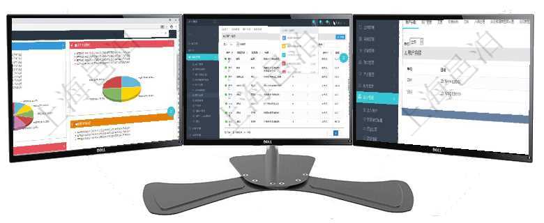 項目管理軟件投資組合管理總經(jīng)理儀表盤可以查看投資組合虛擬基金池進度表，包括每個組合不同資產(chǎn)基金項目管理軟件使用用戶通知來實現(xiàn)系統(tǒng)與用戶之間的溝通，系統(tǒng)管理員可在用戶消息查詢頁面查詢得到所有項目管理軟件會計管理模塊賬戶明細查詢還可以關聯(lián)查詢更多相關資料，比如賬戶余額信息：貨幣單位、最