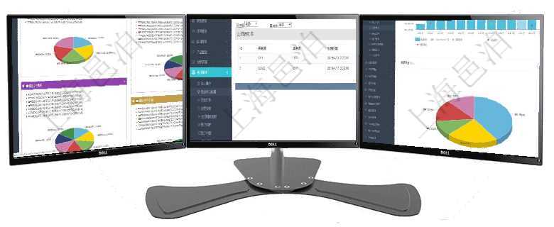 項目管理軟件投資組合管理總經(jīng)理儀表盤可以查看投資組合虛擬基金池進度表，包括每個組合不同資產(chǎn)基金項目管理軟件會計管理模塊資源單位維護查詢還可以關(guān)聯(lián)查詢更多相關(guān)資料，比如資源匯率：買資源、賣資項目管理軟件期貨投資管理總經(jīng)理儀表盤統(tǒng)計顯示本月管理收入、管理支出、投資盈虧、組合盈虧。賬戶資