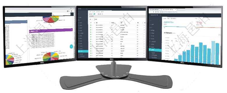 項(xiàng)目管理軟件投資組合管理總經(jīng)理儀表盤(pán)可以查看投資組合虛擬基金池進(jìn)度表，包括每個(gè)組合不同資產(chǎn)基金在項(xiàng)目管理軟件會(huì)計(jì)管理系統(tǒng)里，可通過(guò)會(huì)計(jì)科目維護(hù)列表返回的信息有：套賬名稱(chēng)、科目編碼、科目描述項(xiàng)目管理軟件期貨投資管理總經(jīng)理儀表盤(pán)統(tǒng)計(jì)顯示本月管理收入、管理支出、投資盈虧、組合盈虧。賬戶資