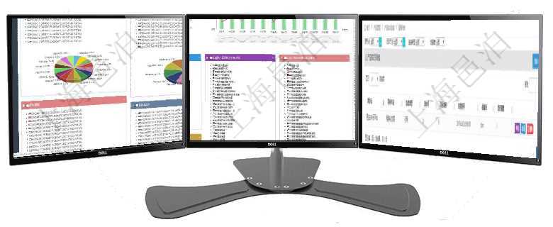 項目管理軟件投資組合管理總經(jīng)理儀表盤可以查看投資組合虛擬基金池進(jìn)度表，包括每個組合不同資產(chǎn)基金項目管理軟件項目管理總經(jīng)理儀表盤統(tǒng)計顯示本月的在建項目、新建任務(wù)、完成任務(wù)、項目掙值。業(yè)務(wù)運(yùn)營在項目管理軟件里可通過產(chǎn)品管理系統(tǒng)查詢返回產(chǎn)品結(jié)點鏈接列表信息，比如：：源結(jié)點、目標(biāo)結(jié)點、連接