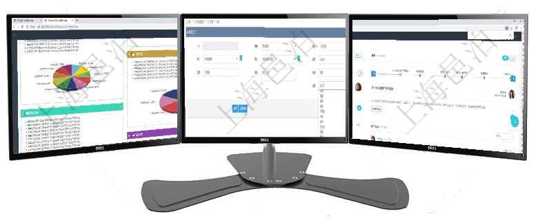 項(xiàng)目管理軟件投資組合管理總經(jīng)理儀表盤(pán)可以查看投資組合虛擬基金池進(jìn)度表，包括每個(gè)組合不同資產(chǎn)基金在項(xiàng)目管理軟件MES生產(chǎn)制造管理系統(tǒng)修改工廠信息的時(shí)候可以修改編輯的字段信息有：?jiǎn)挝弧⒉块T(mén)、團(tuán)項(xiàng)目管理軟件財(cái)務(wù)核算管理總經(jīng)理儀表盤(pán)可以查看公司發(fā)展里程碑、公司事件時(shí)間線、銷(xiāo)售經(jīng)理業(yè)績(jī)統(tǒng)計(jì)、