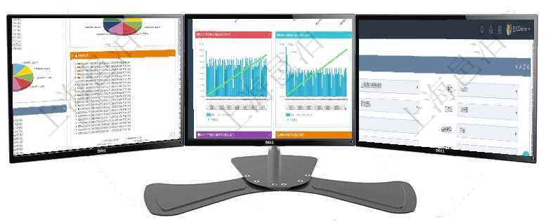項(xiàng)目管理軟件投資組合管理總經(jīng)理儀表盤可以查看投資組合虛擬基金池進(jìn)度表，包括每個(gè)組合不同資產(chǎn)基金項(xiàng)目管理軟件商業(yè)計(jì)劃管理總經(jīng)理儀表盤商業(yè)計(jì)劃時(shí)間線可以動(dòng)態(tài)顯示公司發(fā)展歷史上的關(guān)鍵事件?，F(xiàn)金流在項(xiàng)目管理軟件工作流管理系統(tǒng)查詢工作流結(jié)點(diǎn)明細(xì)返回單位、部門、團(tuán)隊(duì)、工作流、序號(hào)、名稱、結(jié)點(diǎn)類