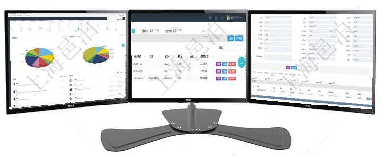 項目管理軟件投資組合管理總經(jīng)理儀表盤可以查看業(yè)務溝通，比如投資業(yè)務、資金客戶，同時也可以查看風通過項目管理軟件財務管理模塊可以維護和查詢財務預算維護列表信息，比如：預算名稱、預算代碼、預算在項目管理軟件資產(chǎn)管理系統(tǒng)中查詢資產(chǎn)配置信息，不僅返回資產(chǎn)配置的基本信息字段，還會返回庫存信息
