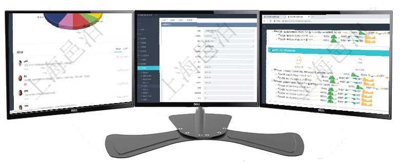 項目管理軟件投資組合管理總經理儀表盤可以查看業(yè)務溝通，比如投資業(yè)務、資金客戶，同時也可以查看風項目管理軟件訂單管理模塊，查詢訂單輸入明細的時候，返回：訂單編號、客戶、商品、訂貨日期、交貨日項目管理軟件現貨管理總經理儀表盤可以查看現貨合同跟蹤進度表及對沖比率，包括每個框架合同及子合同