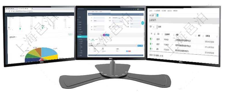 項目管理軟件投資組合管理總經(jīng)理儀表盤可以查看業(yè)務(wù)溝通，比如投資業(yè)務(wù)、資金客戶，同時也可以查看風(fēng)項目管理軟件采購管理模塊原料明細(xì)查詢還可以關(guān)聯(lián)查詢更多相關(guān)資料，比如原料的所有入庫信息：流水號在項目管理軟件人力資源模塊，查詢崗位證書信息返回人員、上崗證編號、標(biāo)題、描述、生效日期、終止日