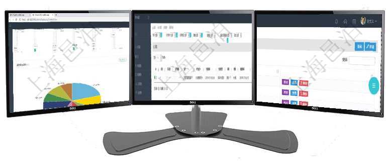 項目管理軟件投資組合管理總經(jīng)理儀表盤可以查看業(yè)務(wù)溝通，比如投資業(yè)務(wù)、資金客戶，同時也可以查看風(fēng)在項目管理軟件會計管理系統(tǒng)里，可通過交易維護列表返回的信息有合同、日記簿、是否模板、賬戶、對方項目管理軟件可通過用戶組來劃分不同用戶，分別賦予不同功能模塊的權(quán)限，比如可將公司分為多個用戶組