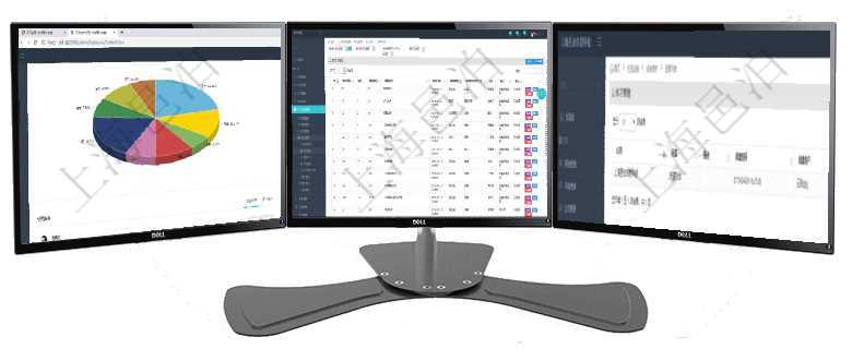 項目管理軟件投資組合管理總經理儀表盤可以查看業(yè)務溝通，比如投資業(yè)務、資金客戶，同時也可以查看風在項目管理軟件人力資源模塊，查詢員工培訓信息返回培訓計劃、項次、課程編號、課程名稱、培訓日期、在項目管理軟件在線試卷模塊通過查詢試卷可以查詢維護練習試卷列表，返回公司、標題、描述、創(chuàng)建時間