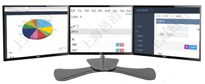 項目管理軟件投資組合管理總經(jīng)理儀表盤可以查看業(yè)務(wù)溝通，比如投資業(yè)務(wù)、資金客戶，同時也可以查看風(fēng)項目管理軟件人力資源管理模塊員工基本信息資料明細(xì)查詢還可以關(guān)聯(lián)查詢更多相關(guān)資料，比如參加過的培在項目管理軟件可以查詢?nèi)霂烀骷?xì)信息：入庫編號、入庫日期。